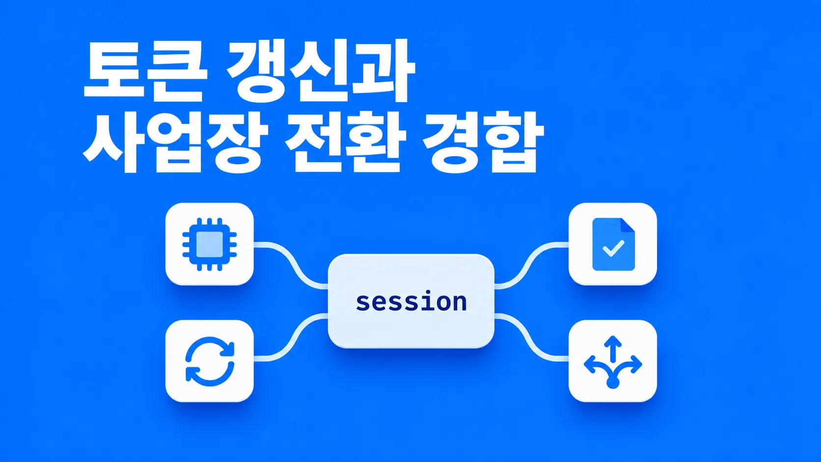 session 모듈이 토큰 읽기, 갱신, 쓰기, 응답 판정을 관리하는 표지 이미지