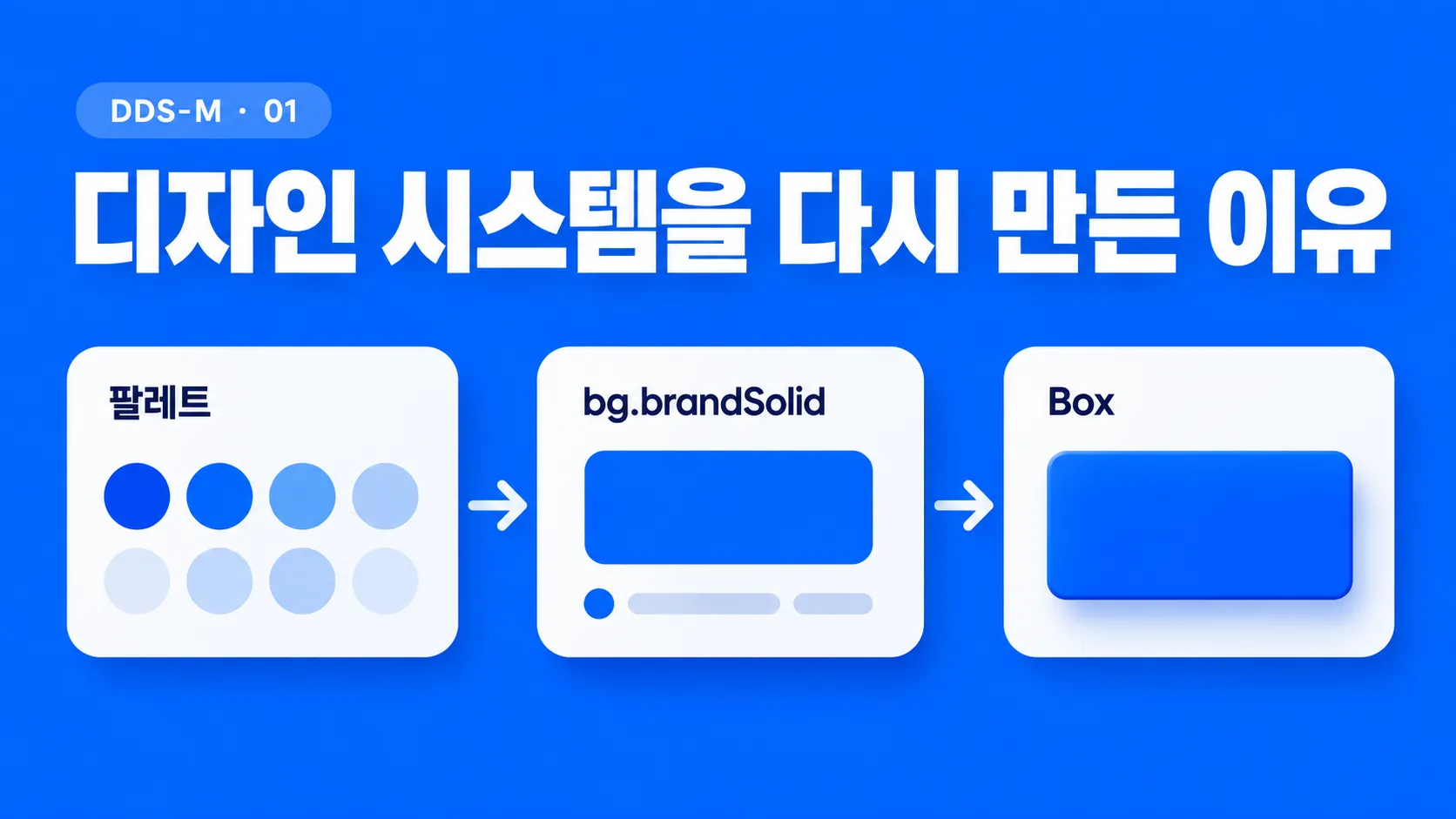 디자인 시스템을 다시 만든 이유: 팔레트에서 시맨틱 토큰 bg.brandSolid를 거쳐 Box로 이어지는 흐름